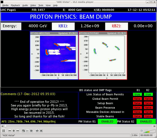La première période d’exploitation avec protons du LHC s’achève par un nouveau record